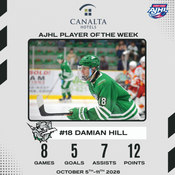 Forward Damian Hill is the Canalta Hotels AJHL Player of the Week